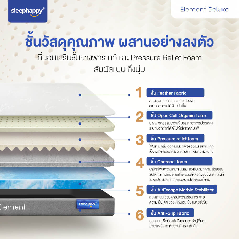 ที่นอนยางพาราแท้ SLEEPHAPPY รุ่น ELEMENT DELUXE หนา 7 นิ้ว ขนาด 6 ฟุต_2